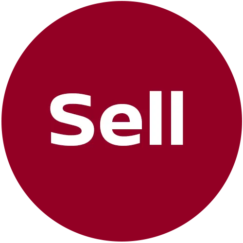 Sell Your Car