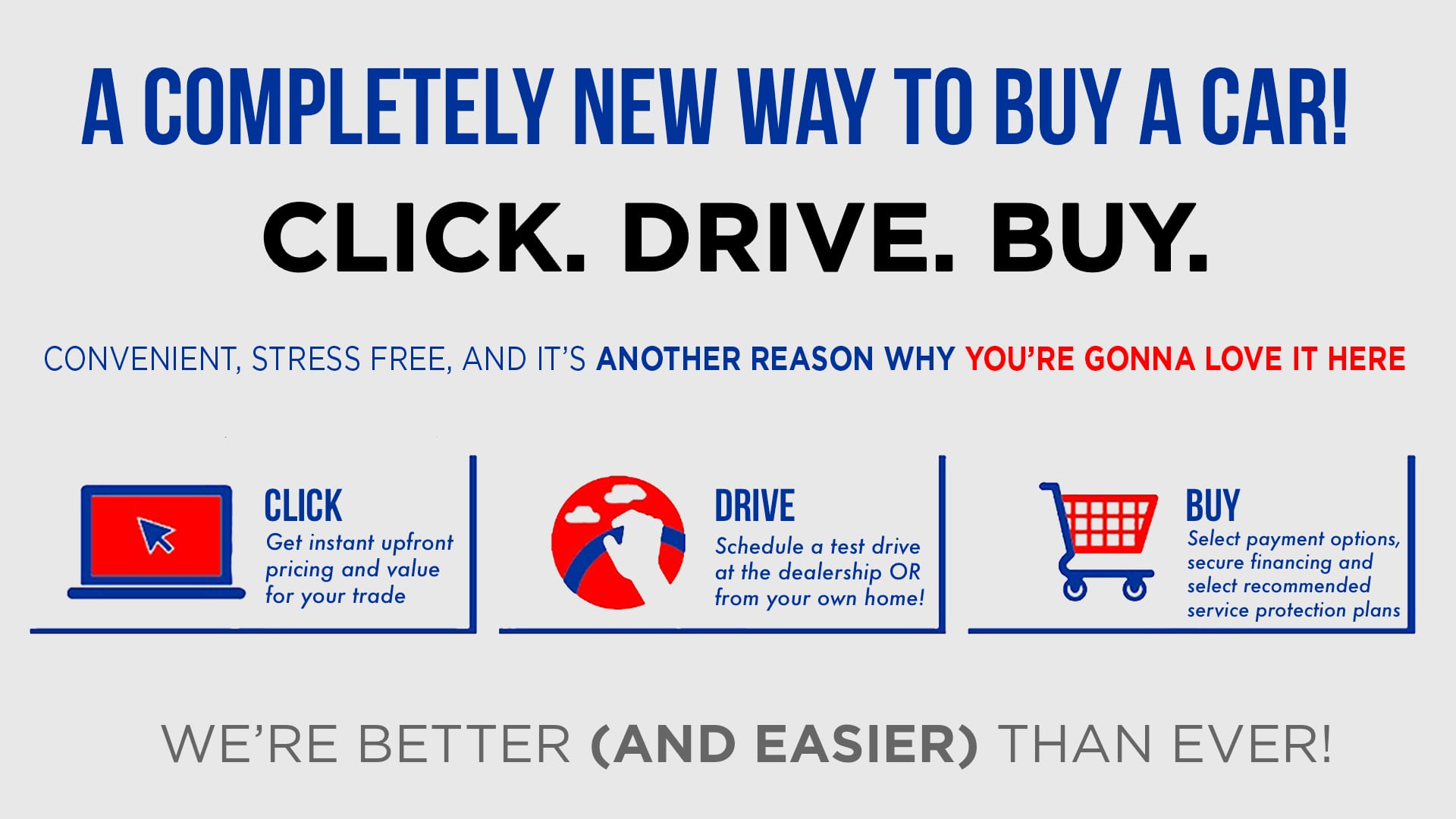 click.drive.buy.jpg