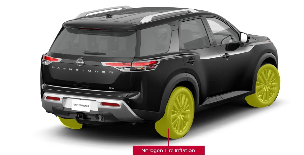 TommyCar Protection Package: FULL FRONT END PACKAGE FULL FRONT END PACKAGE Features shown