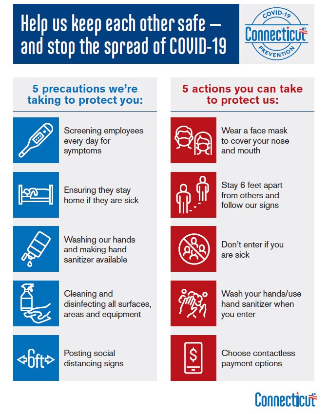 COVID-19 Connecticut Prevention English