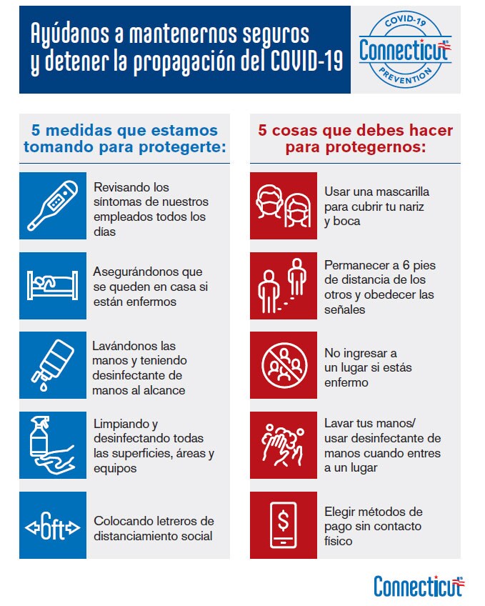 COVID-19 Connecticut Prevention Spanish