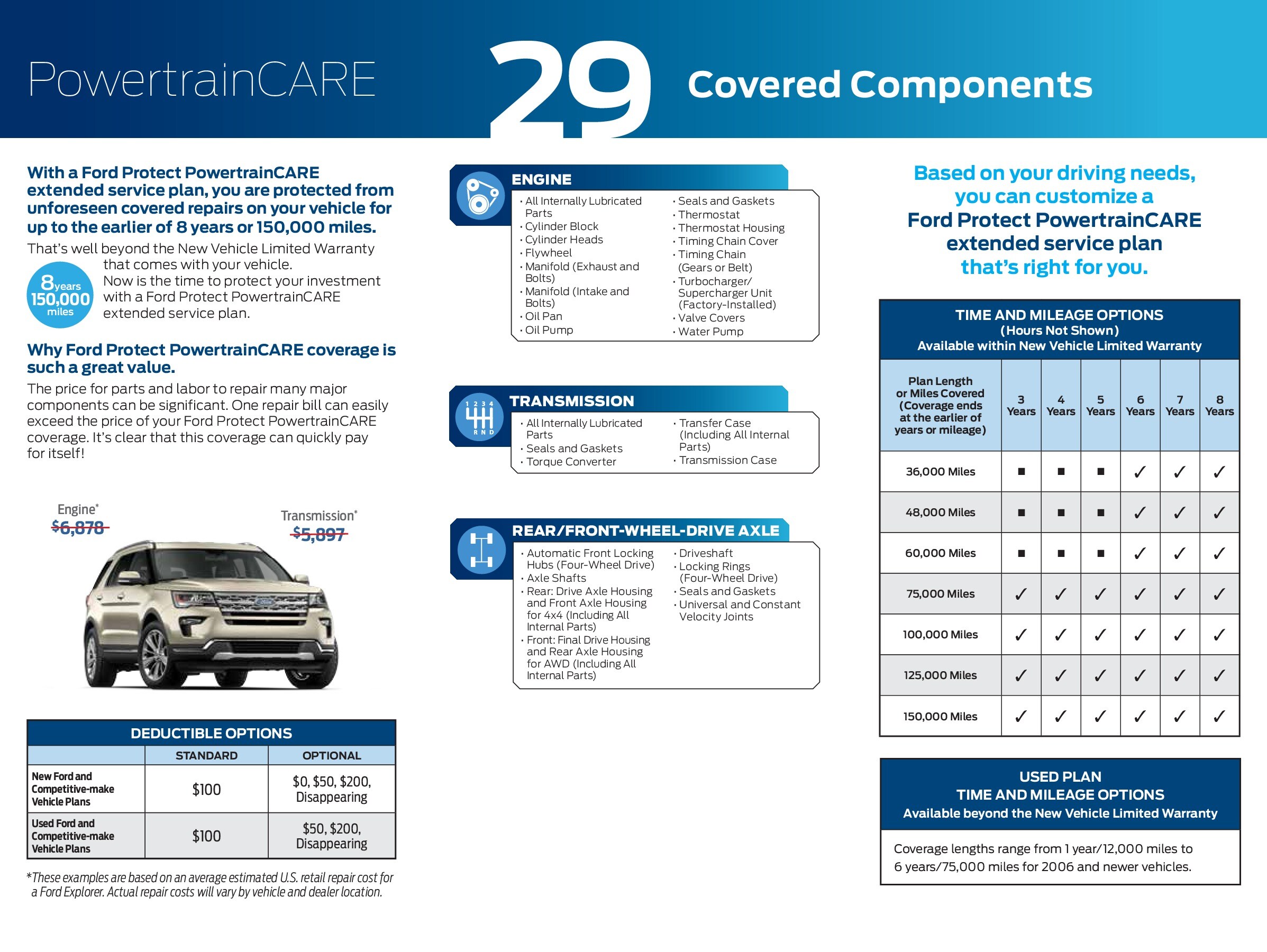 powertraincare-1.jpg