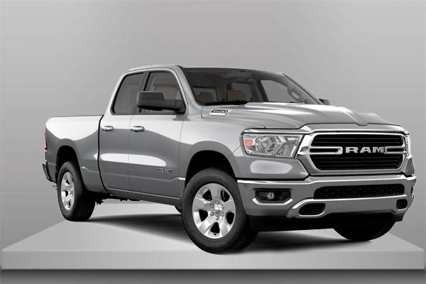 ram finance