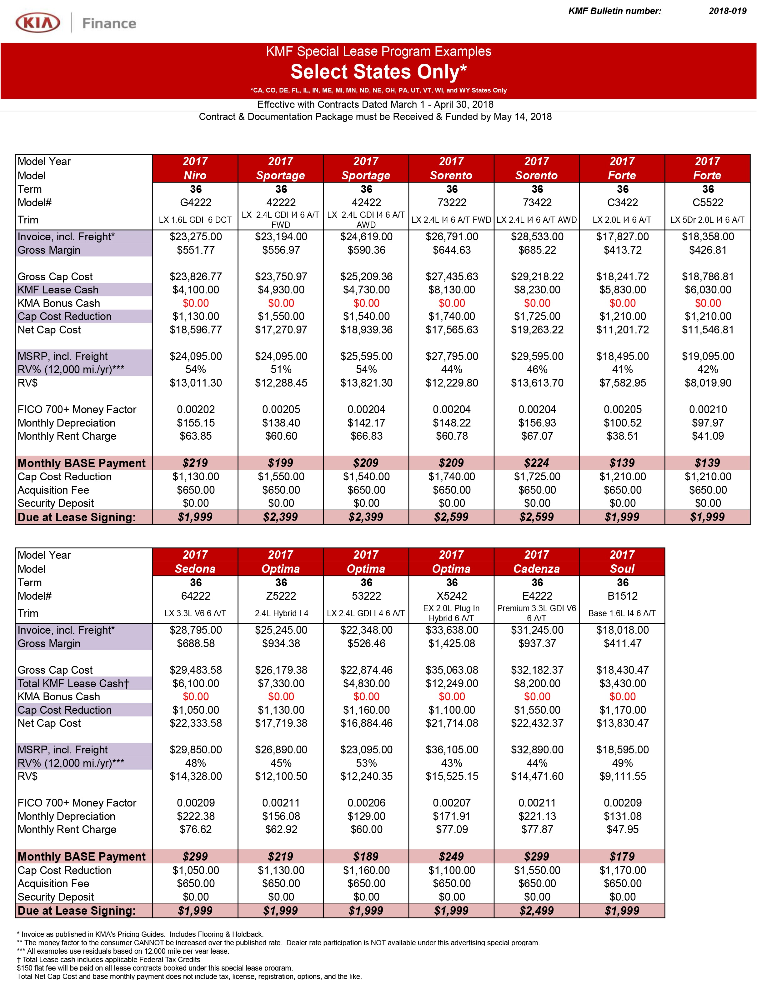 KOB_April2018_SalesGrid_11.jpg