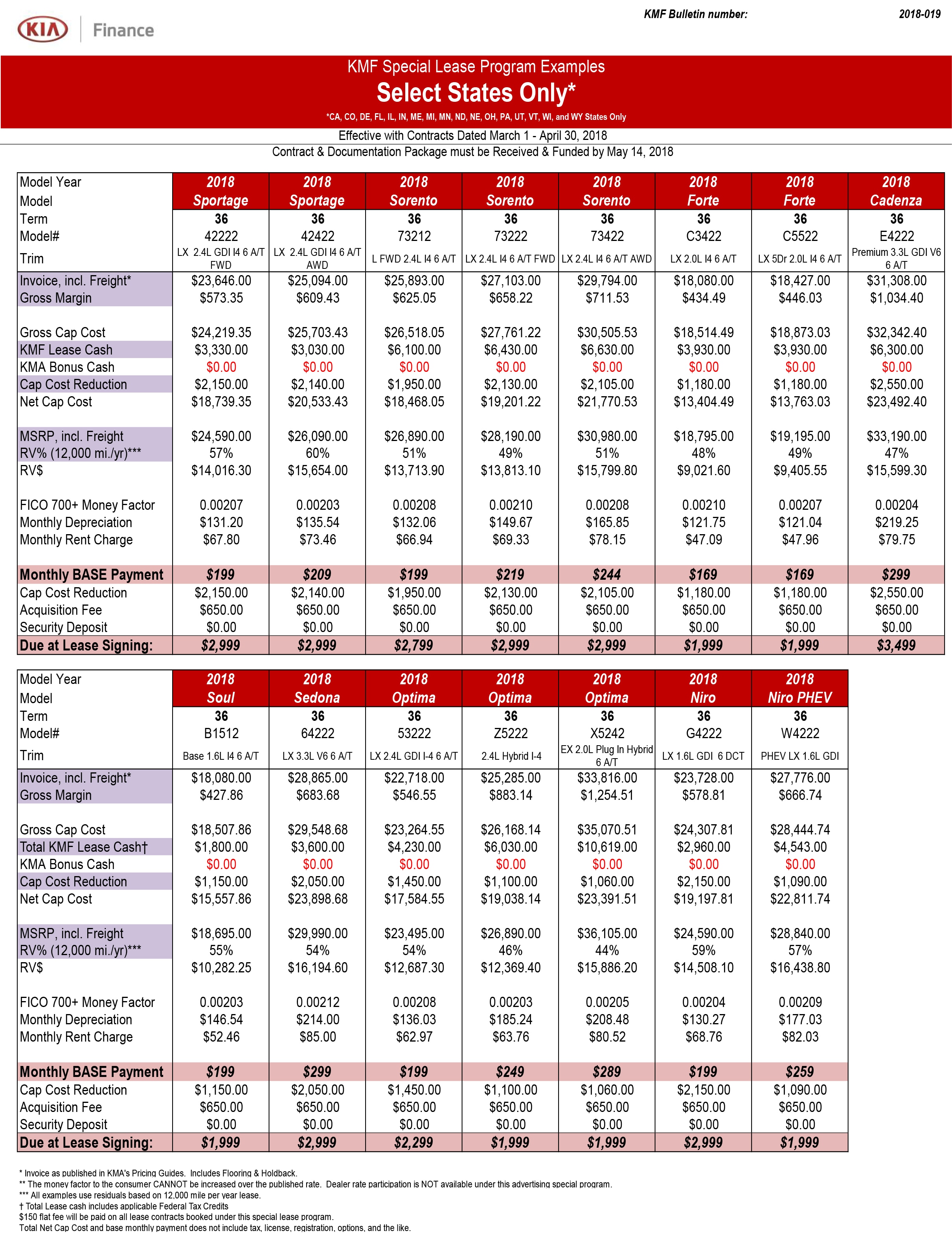 KOB_April2018_SalesGrid_10.jpg