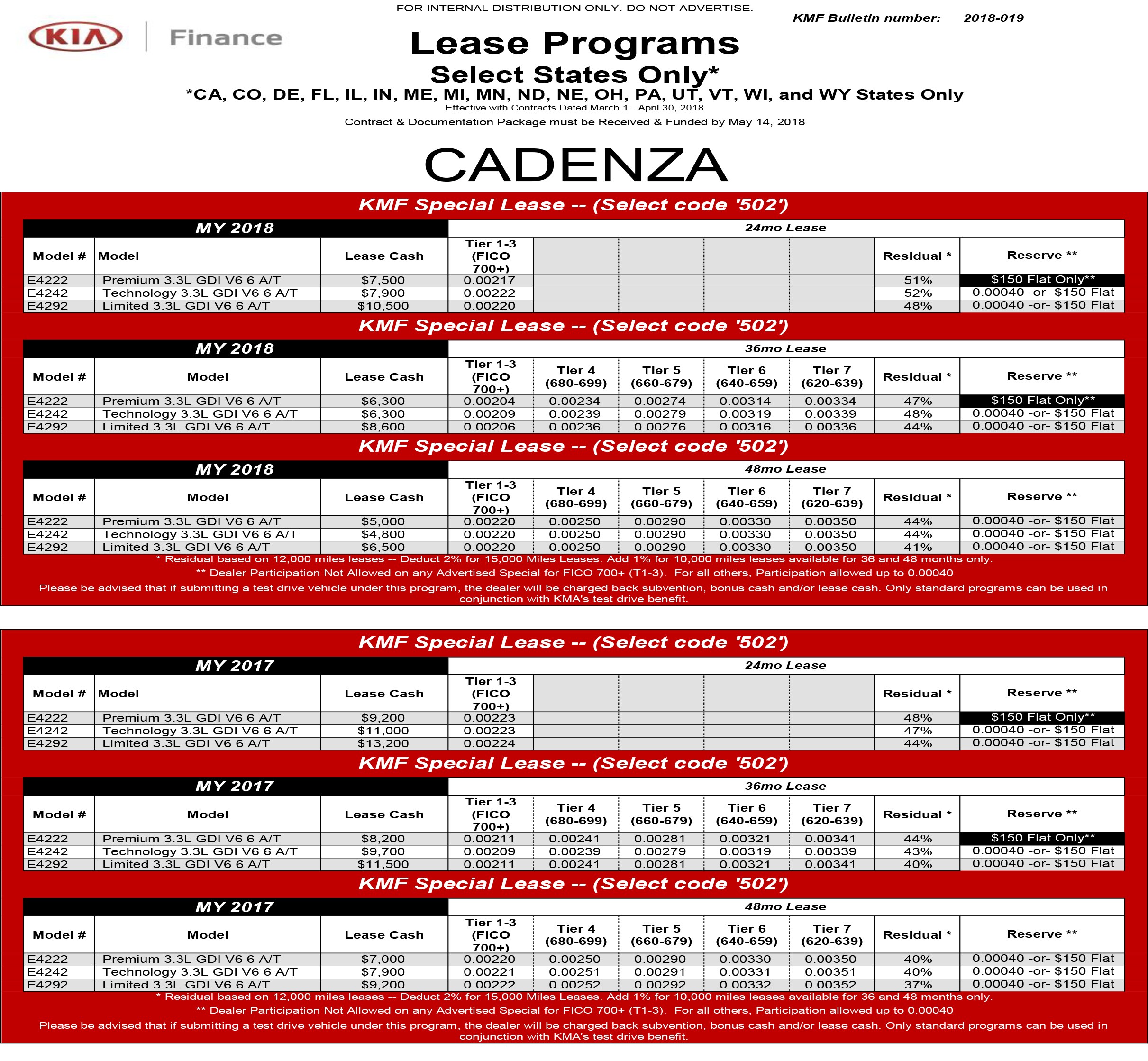 KOB_April2018_SalesGrid_01.jpg