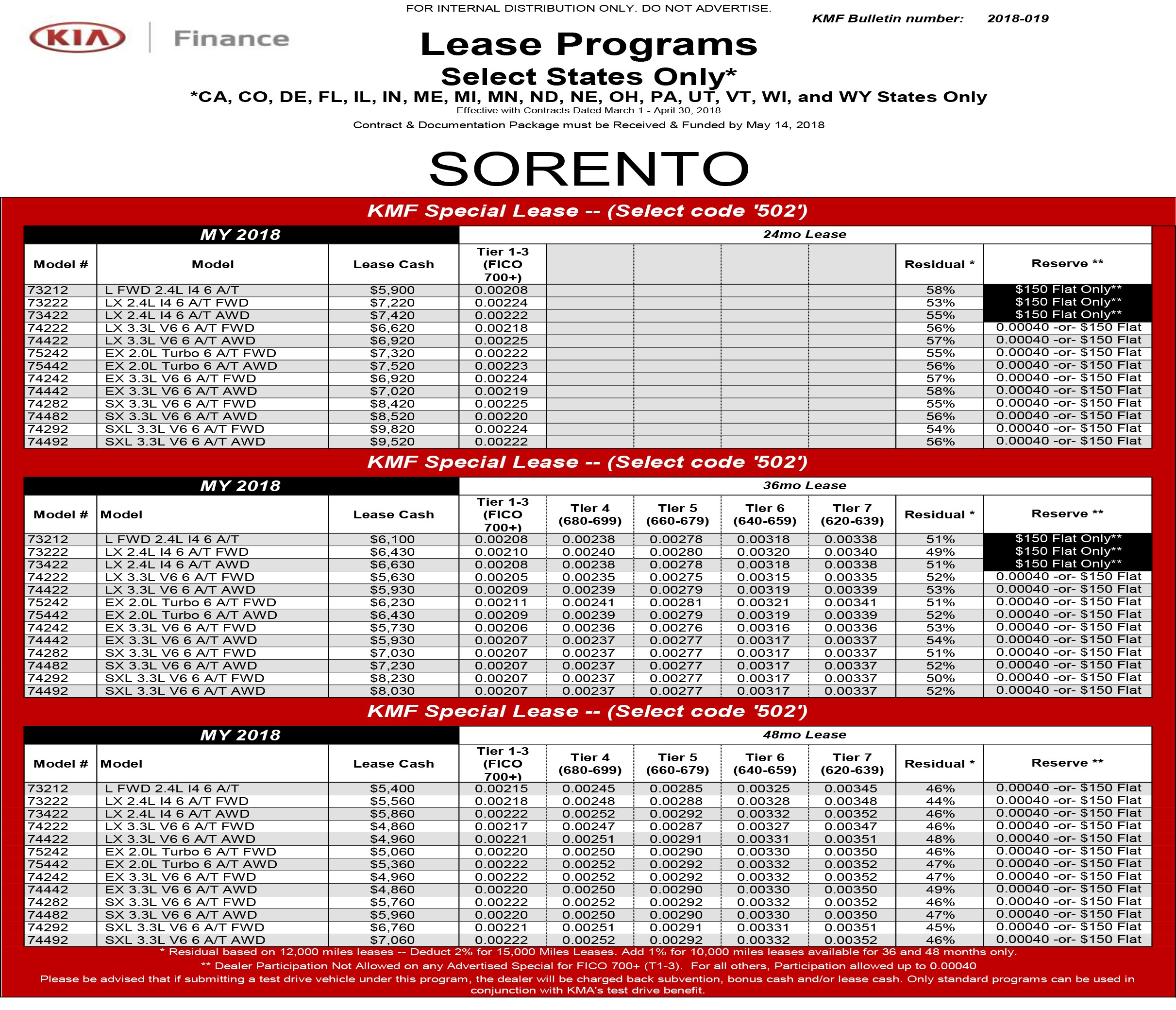 KOB_April2018_SalesGrid_06.jpg
