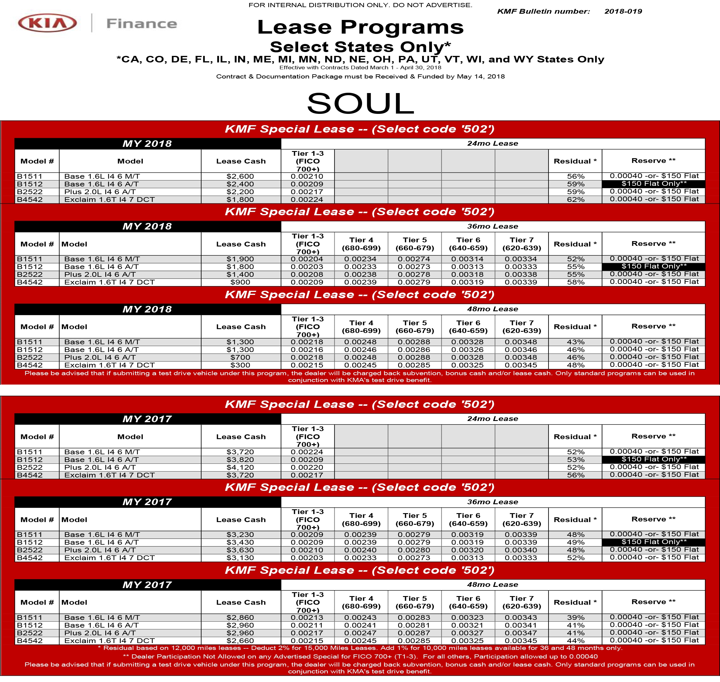 KOB_April2018_SalesGrid_08.jpg