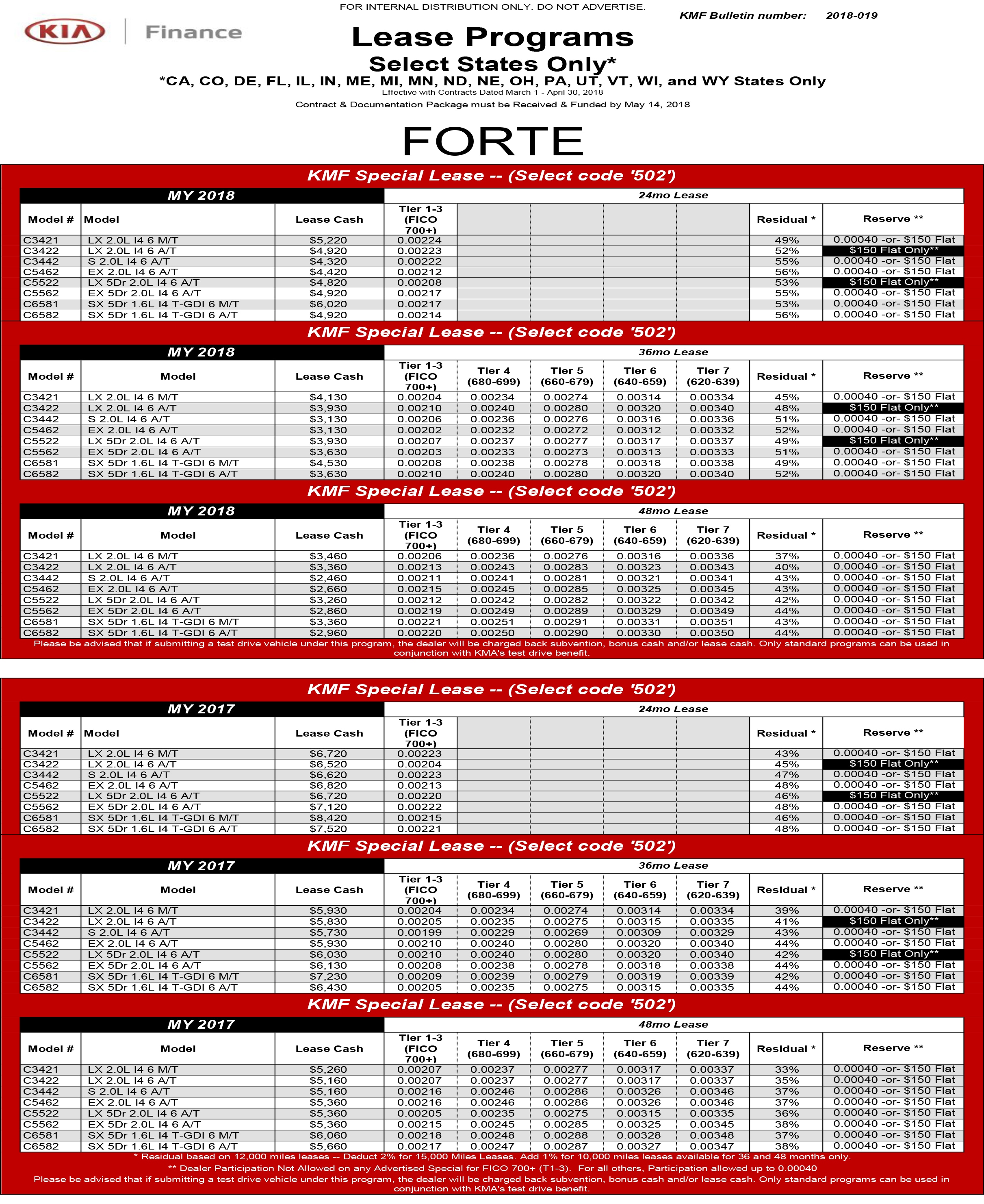 KOB_April2018_SalesGrid_02.jpg