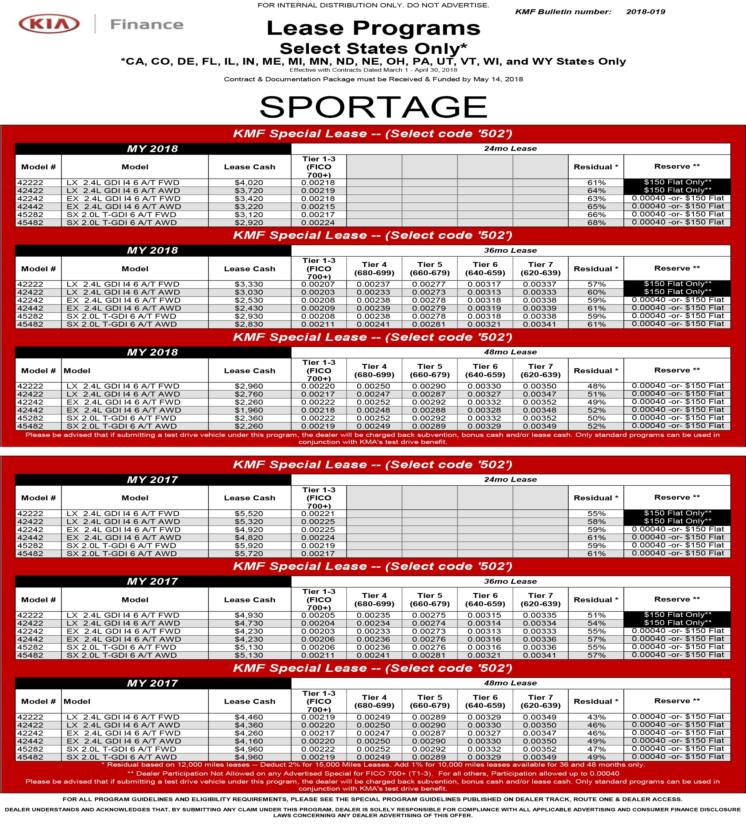 KOB_April2018_SalesGrid_09.jpg
