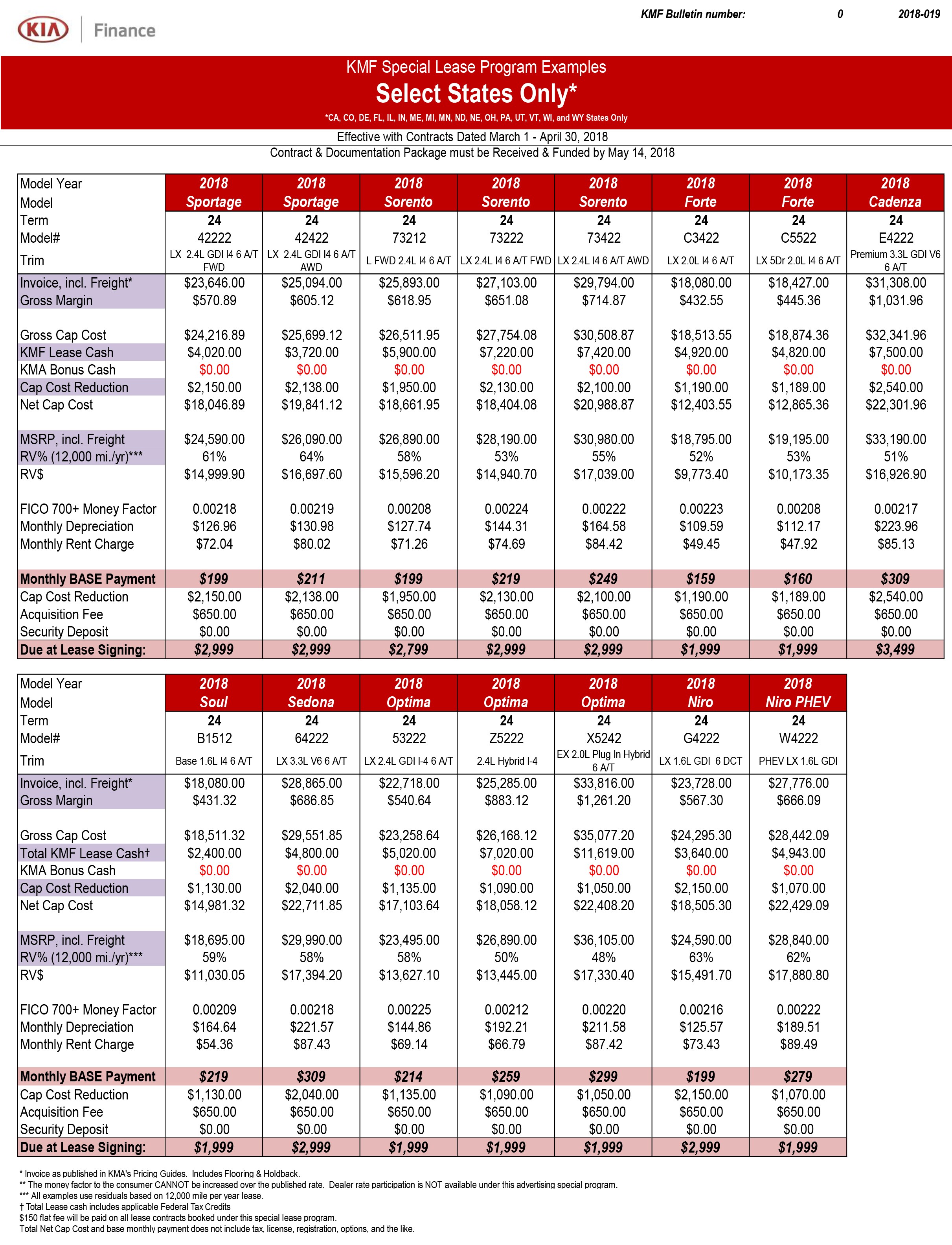 KOB_April2018_SalesGrid_12.jpg