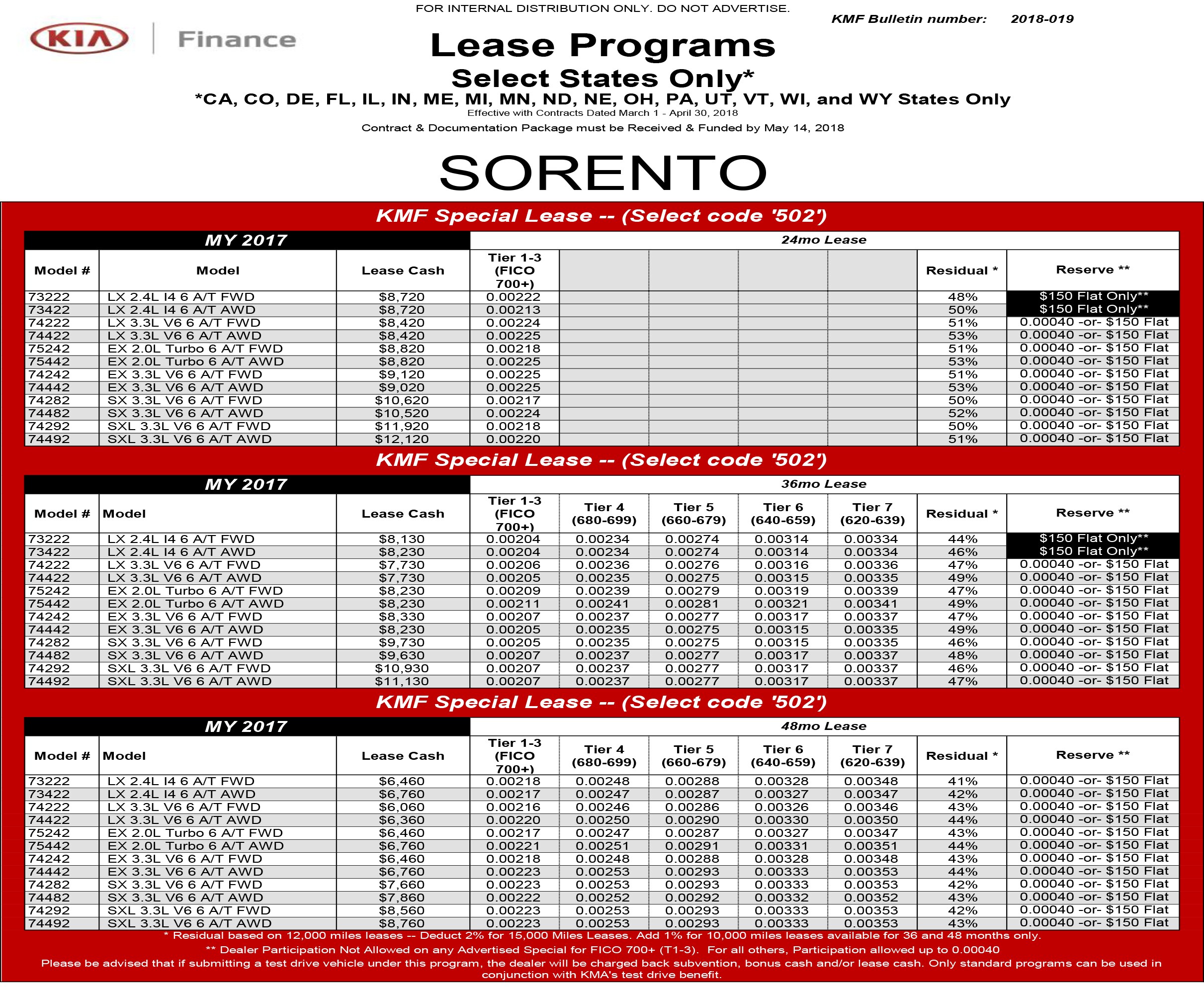 KOB_April2018_SalesGrid_07.jpg