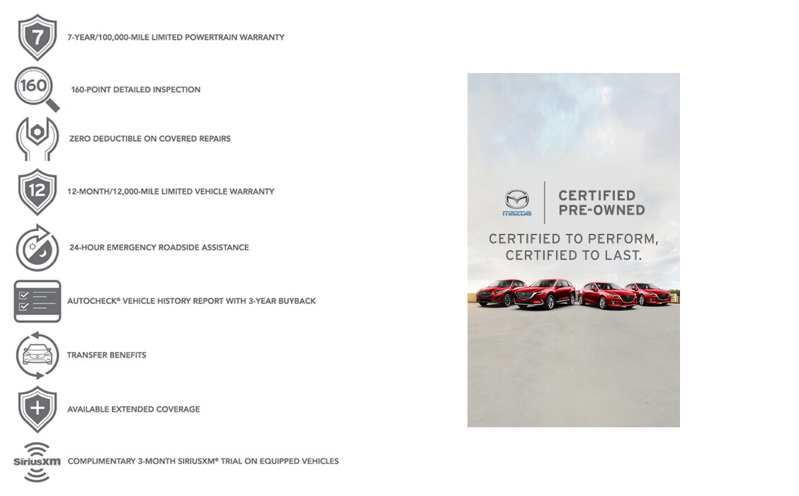 Mazda Certified Pre-Owned Program Benefits in Longmont, CO