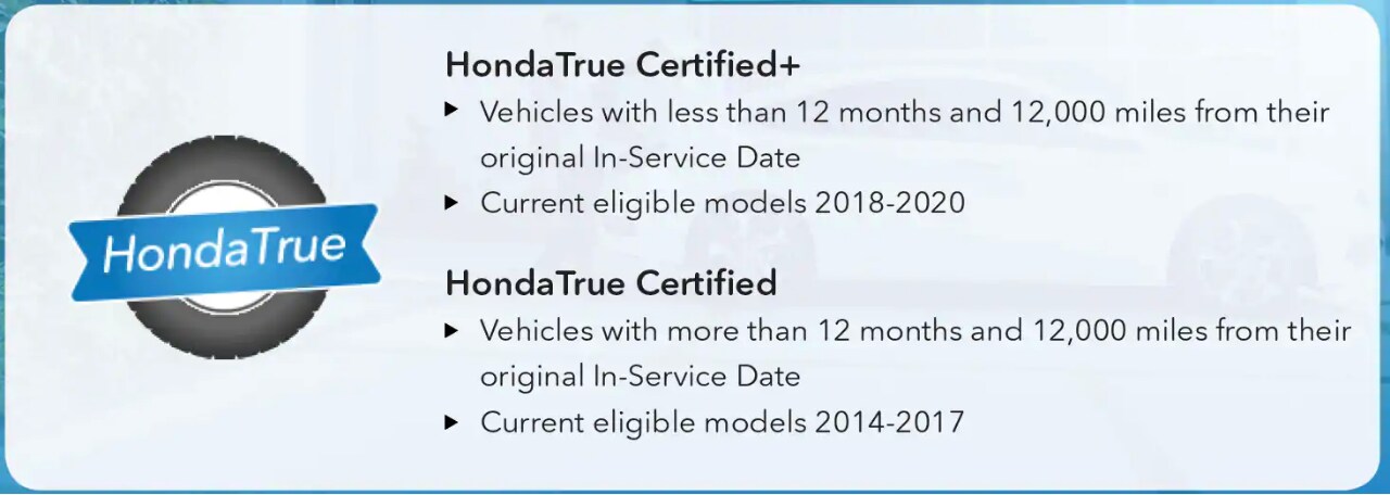 honda true certified banner.png