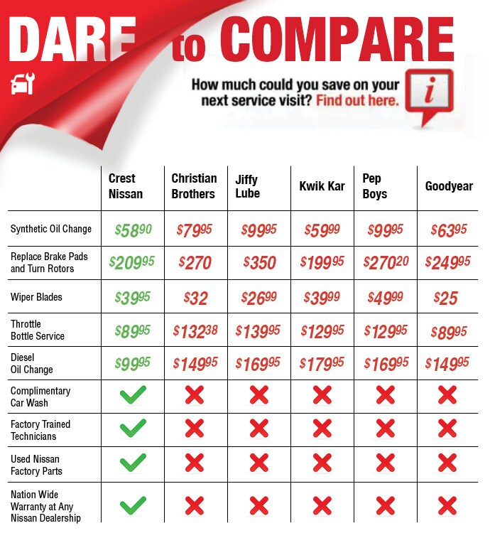 21-CRESN01-1097_Dare_to_Compare.jpg