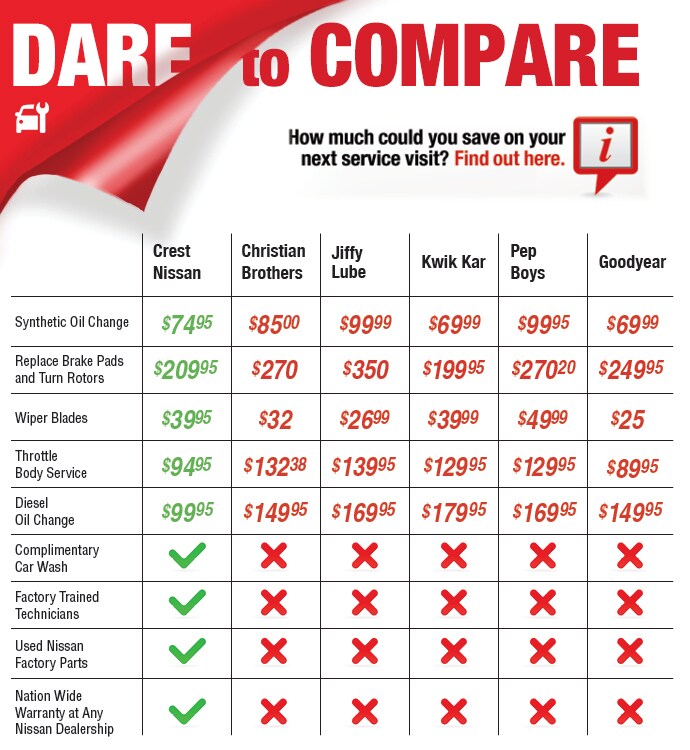 21-CRESN01-1097_Dare_to_Compare.jpg