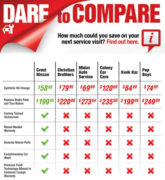 19_CRESN01_JULY_dare-to-compare.jpg