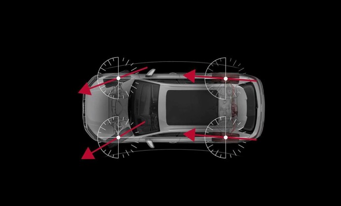 quattrAll-wheel steering