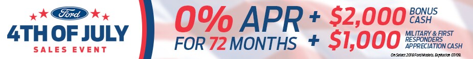 4th of July Sales Event