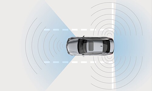 Acura TLX Safety