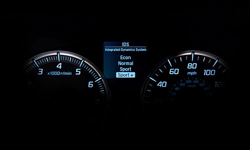 Acura TLX Performance