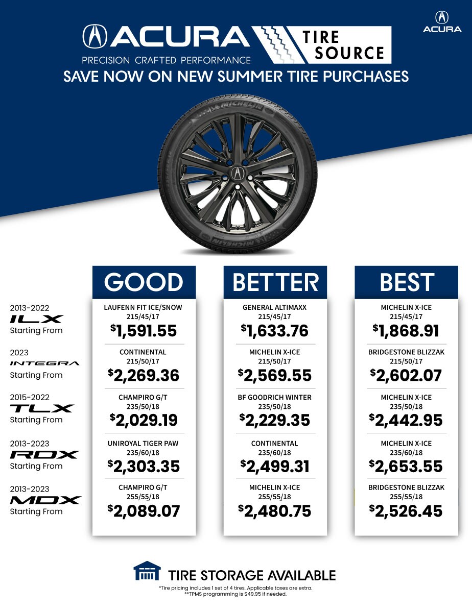CA_Winter_Tire_Pricingv2.jpg