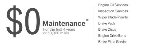 BMW ultimate service.JPG