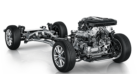 BMW X5 Chassis