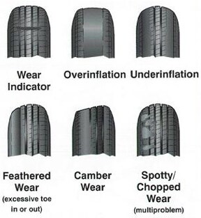 alignment_tires.jpg