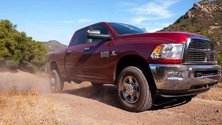 Ram 2500 profile