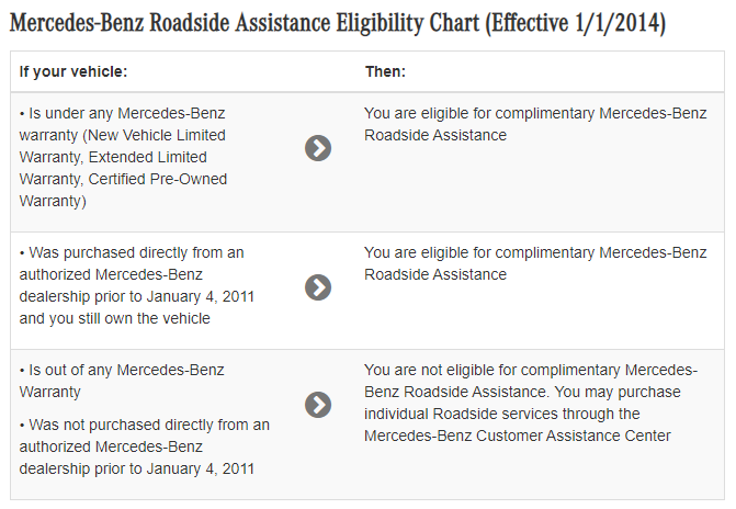 2021-09-23 14_19_33-Eligibility and Coverage.png