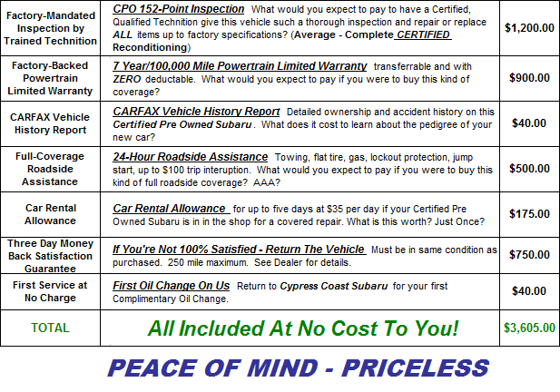 why buy cpo.png