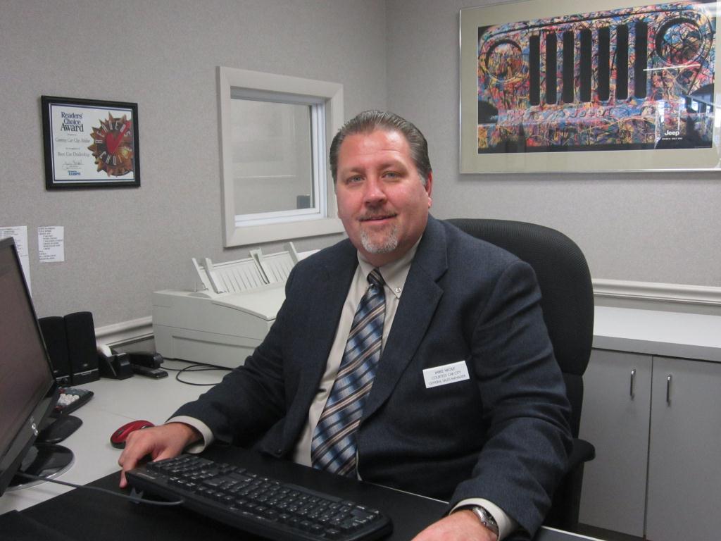 Mike Wolf