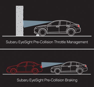 subaru eyesight.jpg