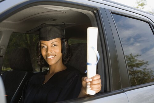 College Graduate Program