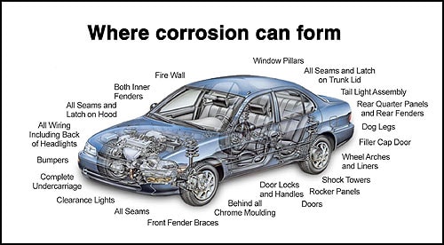 Where Corrosion Can Form.jpg