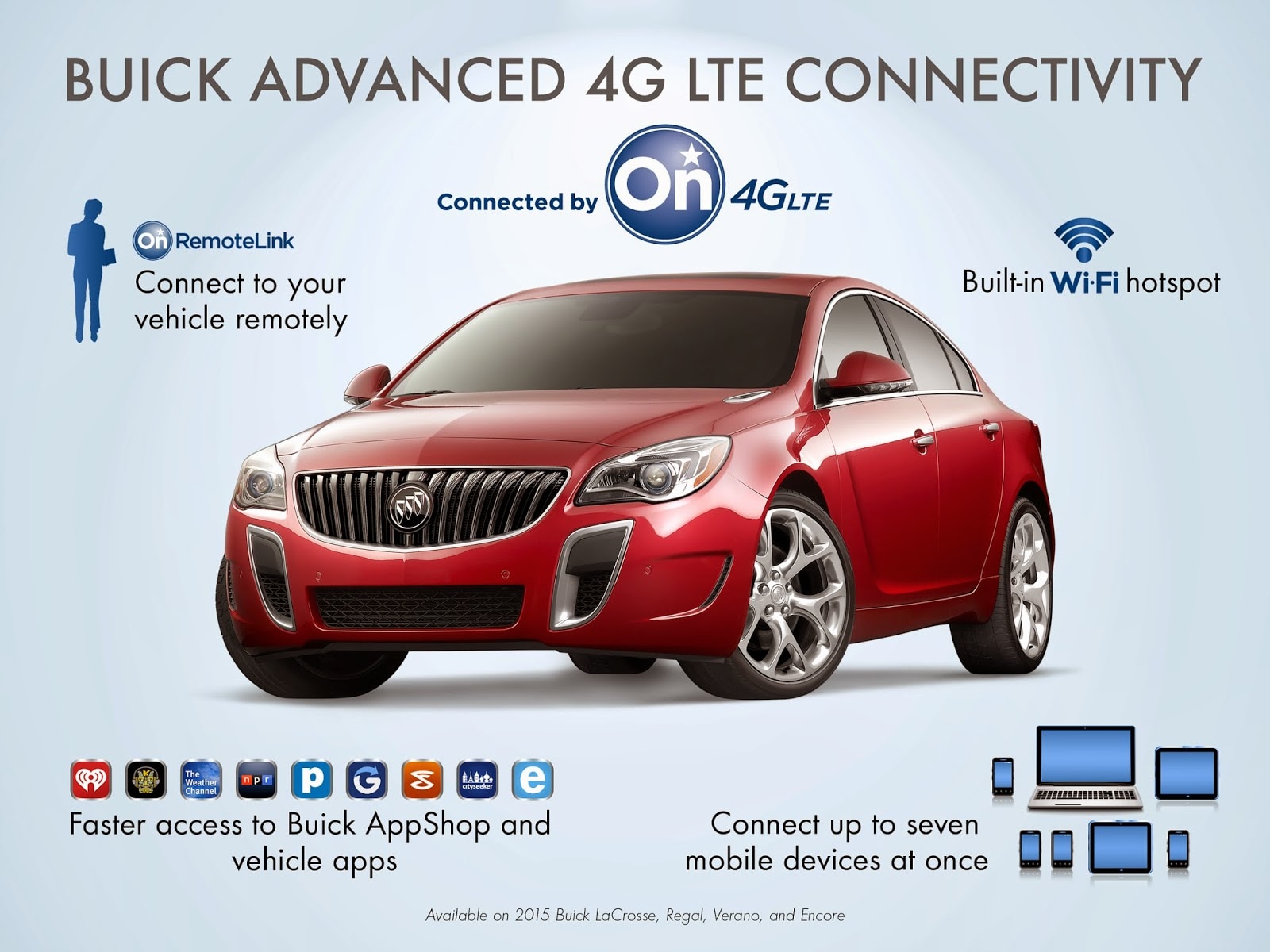 Buick Adds OnStar 4G LTE to 2015 Models.jpg