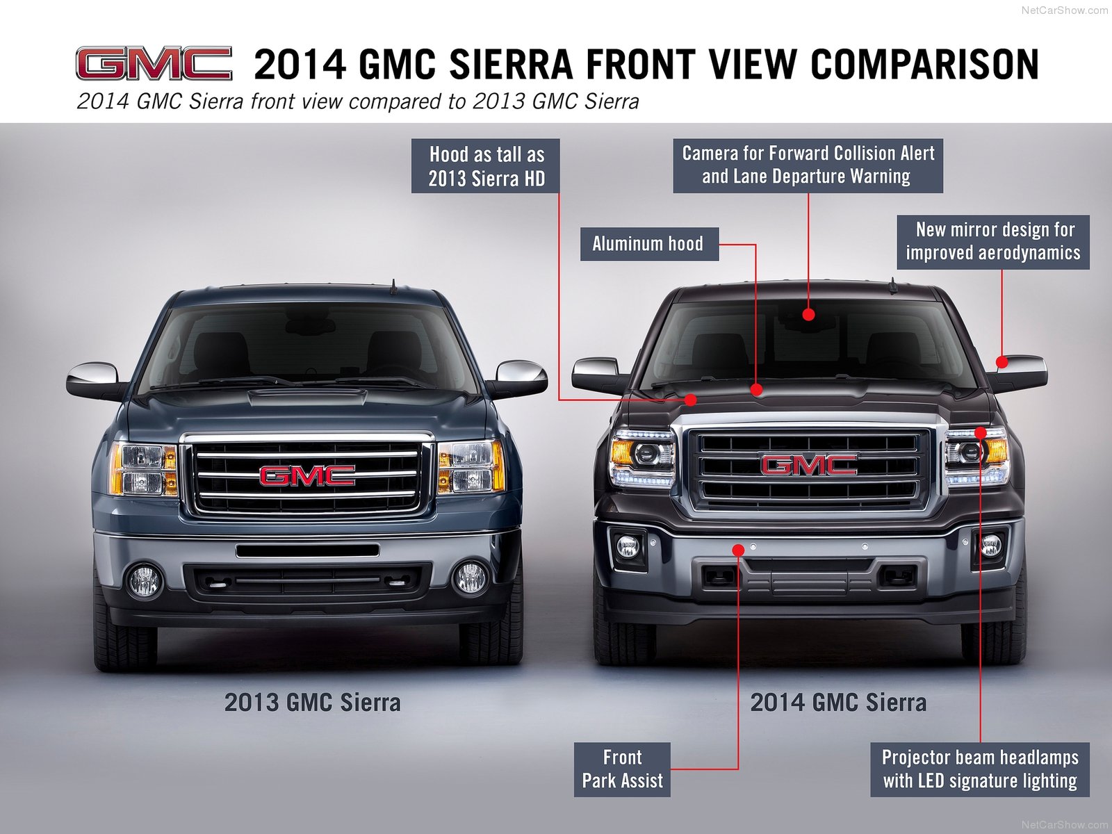 Boston gmc dealerships #4