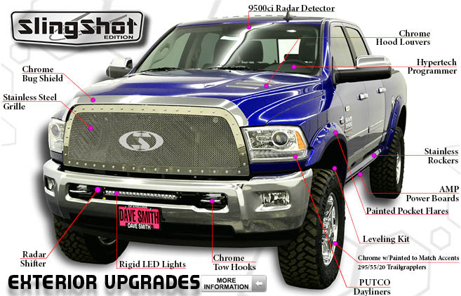SlingShot Dodge Front Page.jpg