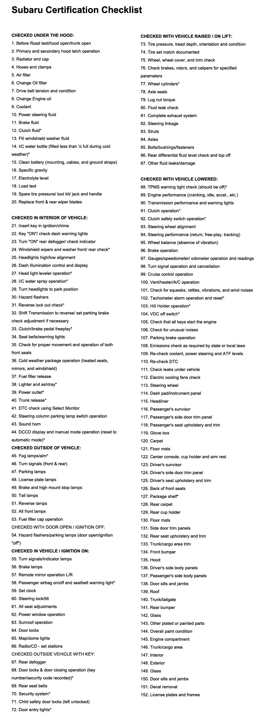 checklist.jpg