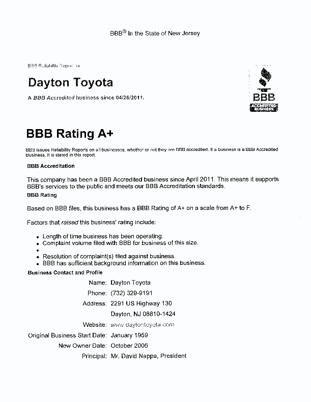 BBB_rating.pdf