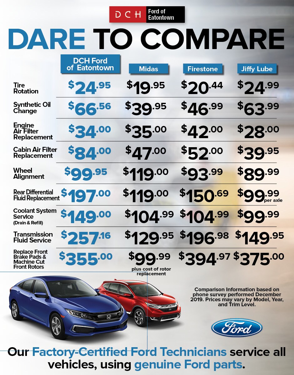 DCHFord-154 Dare to Compare Banner.jpg