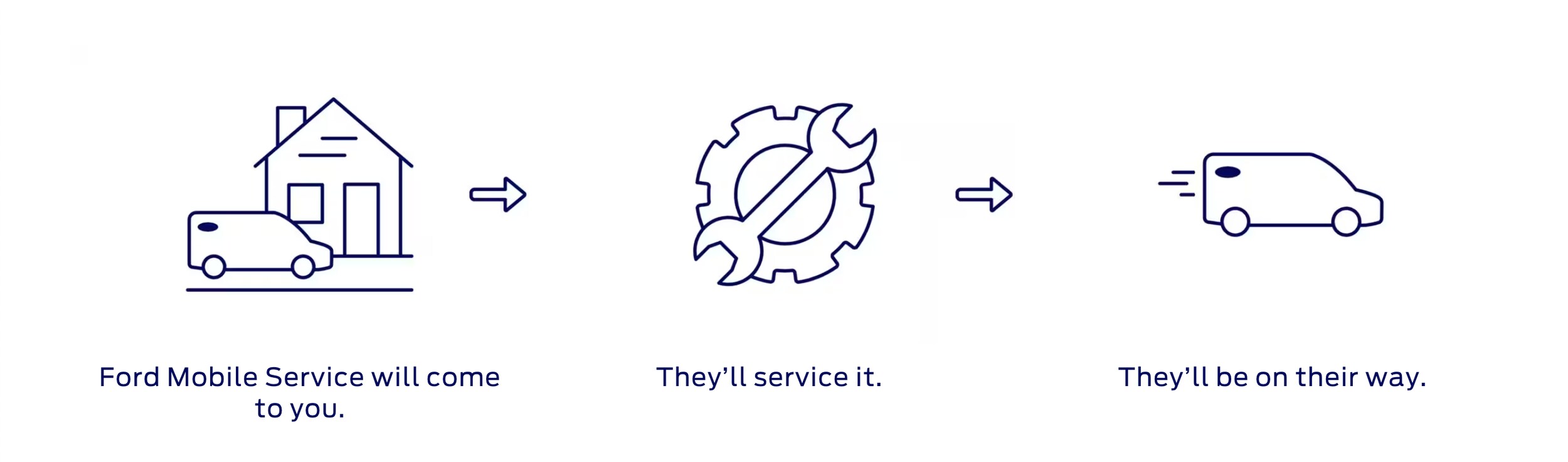 Ford Mobile Icons.png