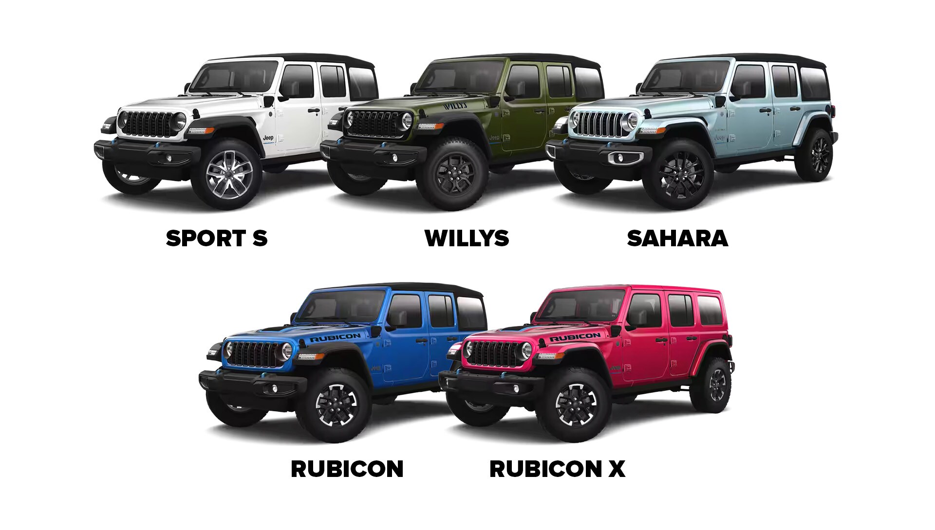 2025 Jeep Wrangler 4xe Trim Levels
