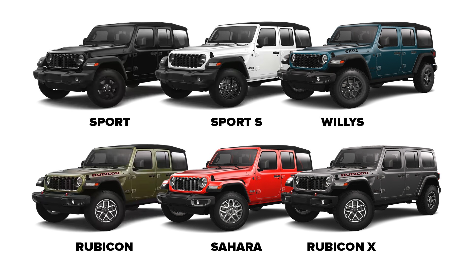Jeep Wrangler Trim Levels