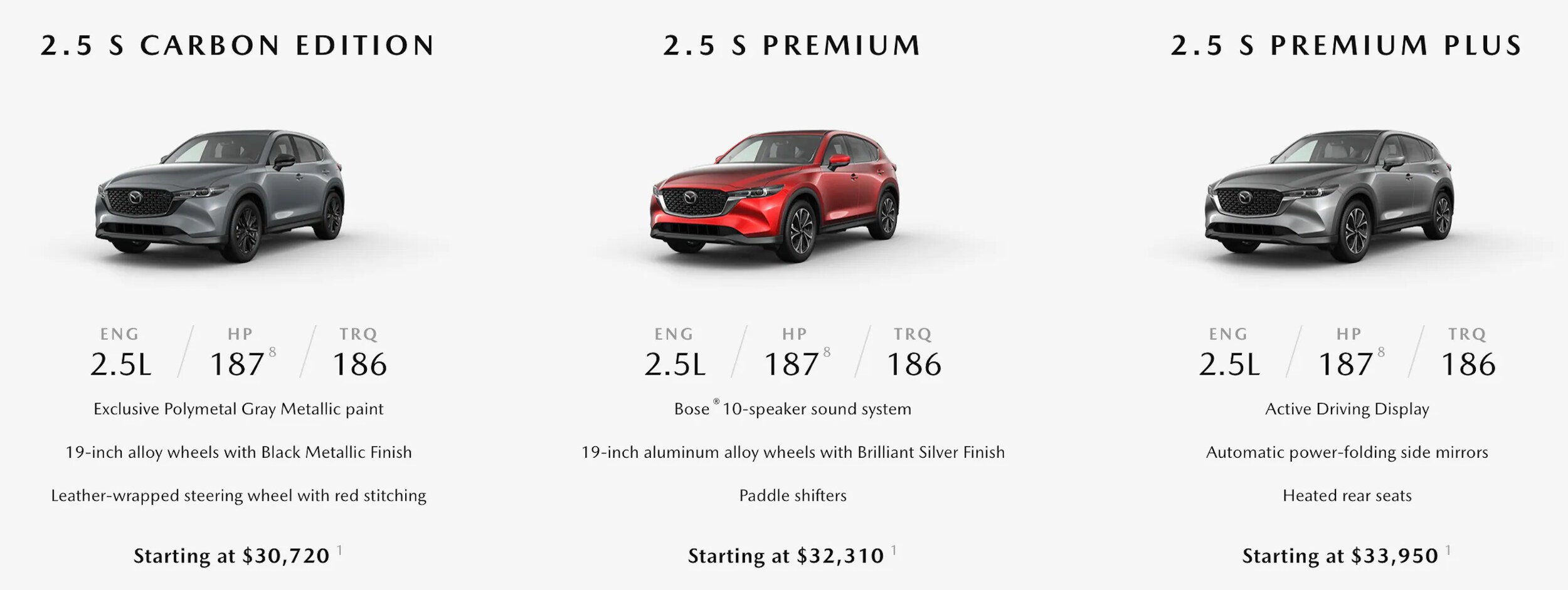 mazda-cx-5-for-sale-altoon-pa-models-2.png