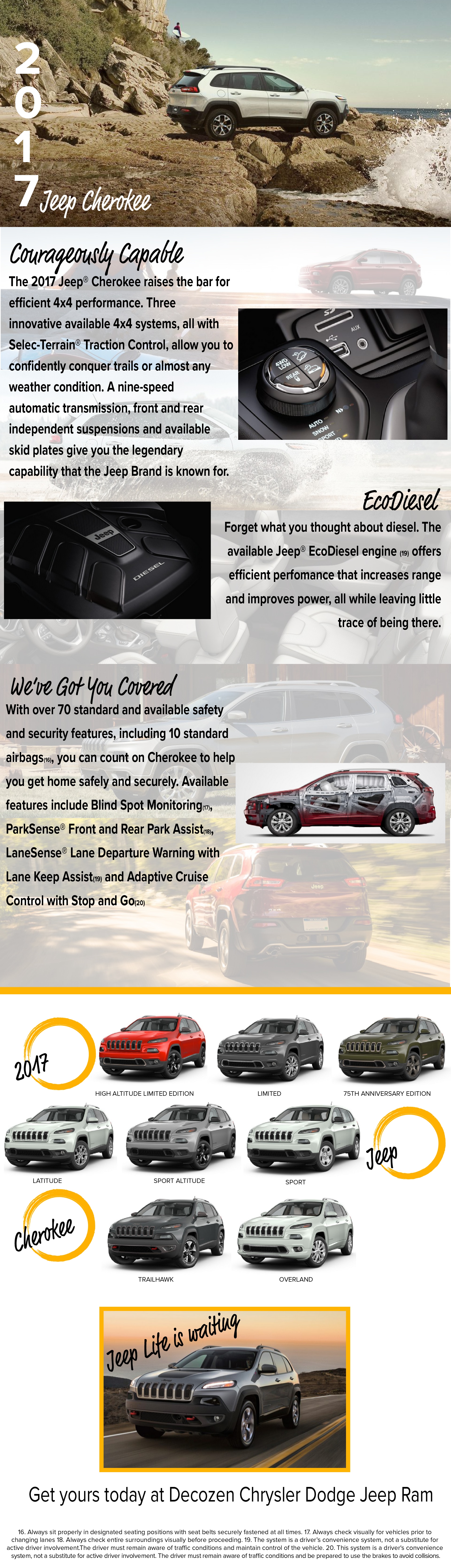 2017 Jeep Cherokee custom page.png