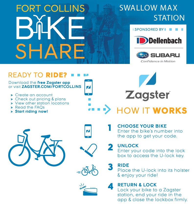 Zagster_Bike_Share_Digital_Banner_webpage.jpg