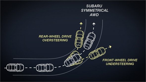 Steering_static_960.jpg