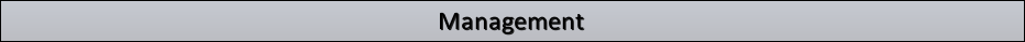 management.png
